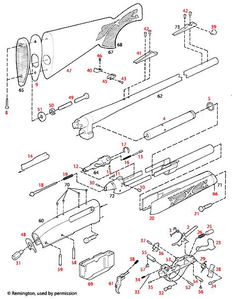 remington 700 parts diagram remington model 58 parts diagram remington model 11 remington 700 parts diagram remington model 58 parts diagram remington model 11
