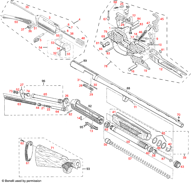 Benelli U.S.A.® Super Black Eagle 