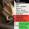 Améliore ton confort avec les SIGHTLINES Gel Ear Pads, conçus pour les porteurs de lunettes, offrant une isolation sonore supérieure et un ajustement personnalisé.